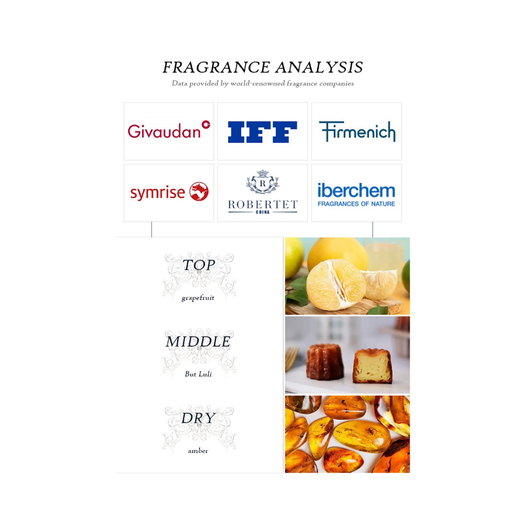 DEAR BODY Magic Garden Body Cream For Women